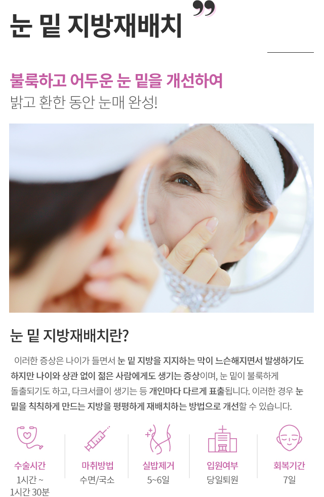 �� �� �������ġ