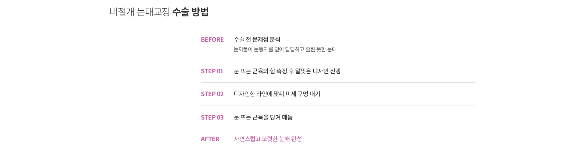 ������ ���ű���