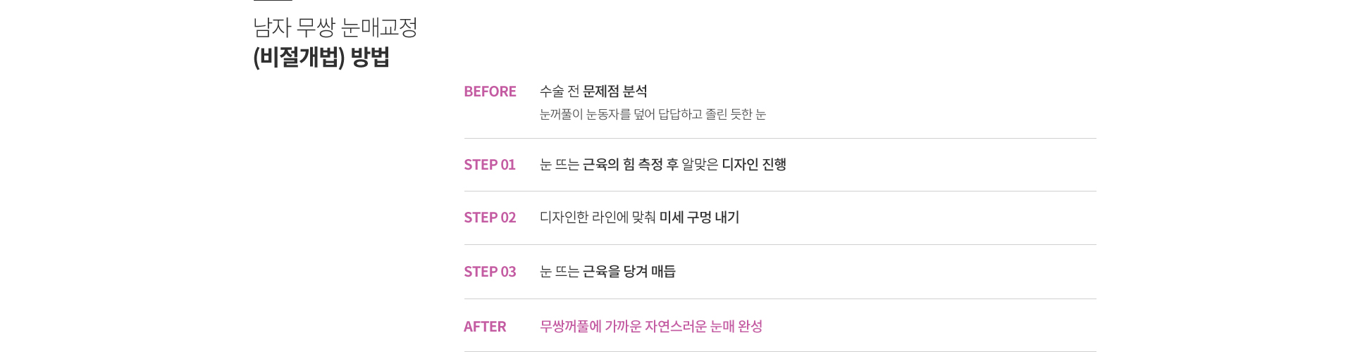 ���� ���ű���