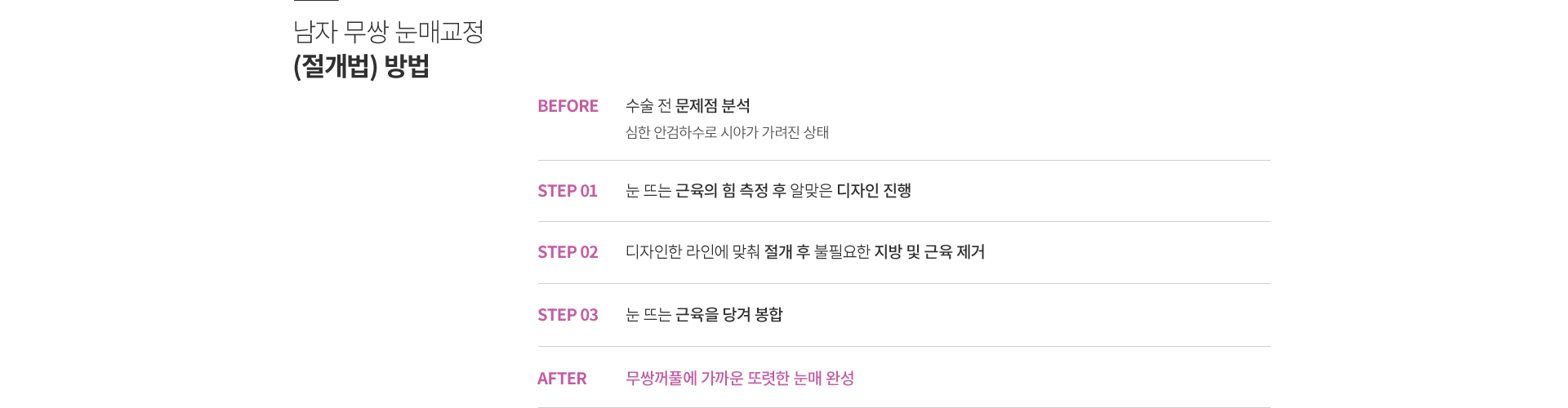 ���� ���ű���